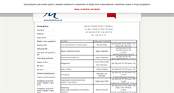 Desktop Screenshot of bip.mosir.torun.pl
